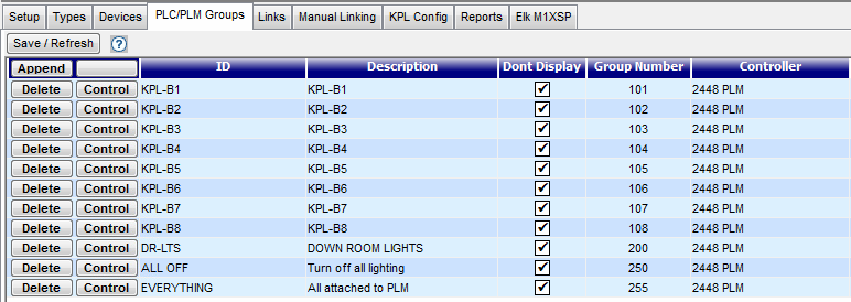 PLC/PLM Groups